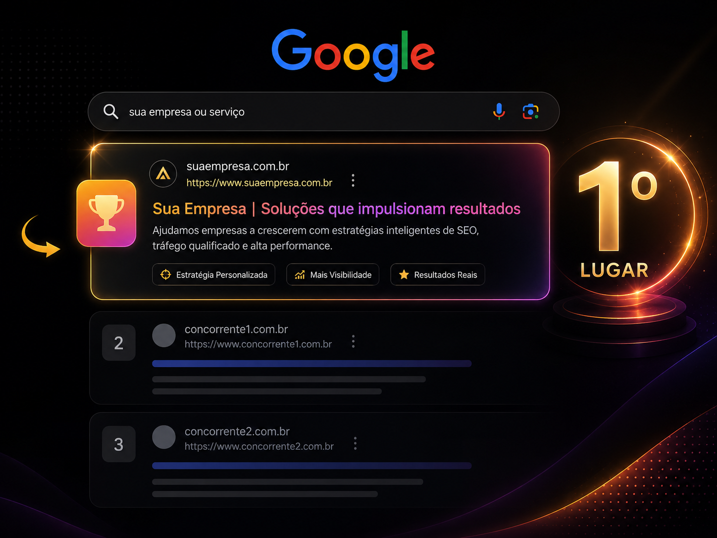 Posicionamento no Google
